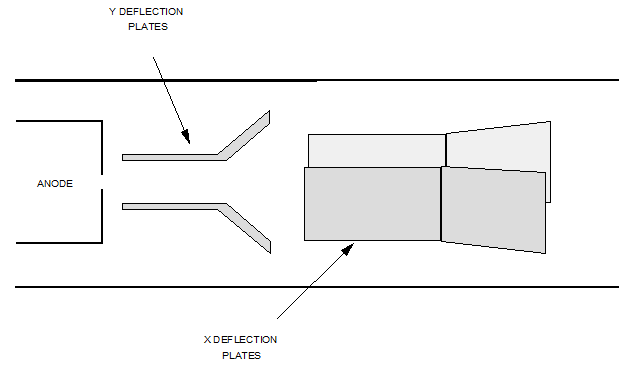 2490_electron gun1.png